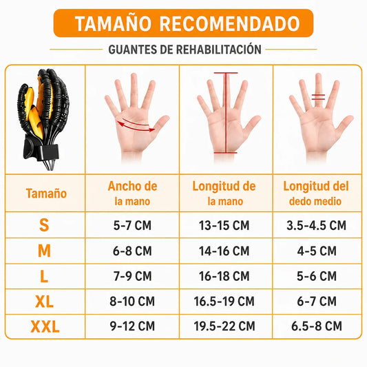 Guante de Rehabilitación Manos